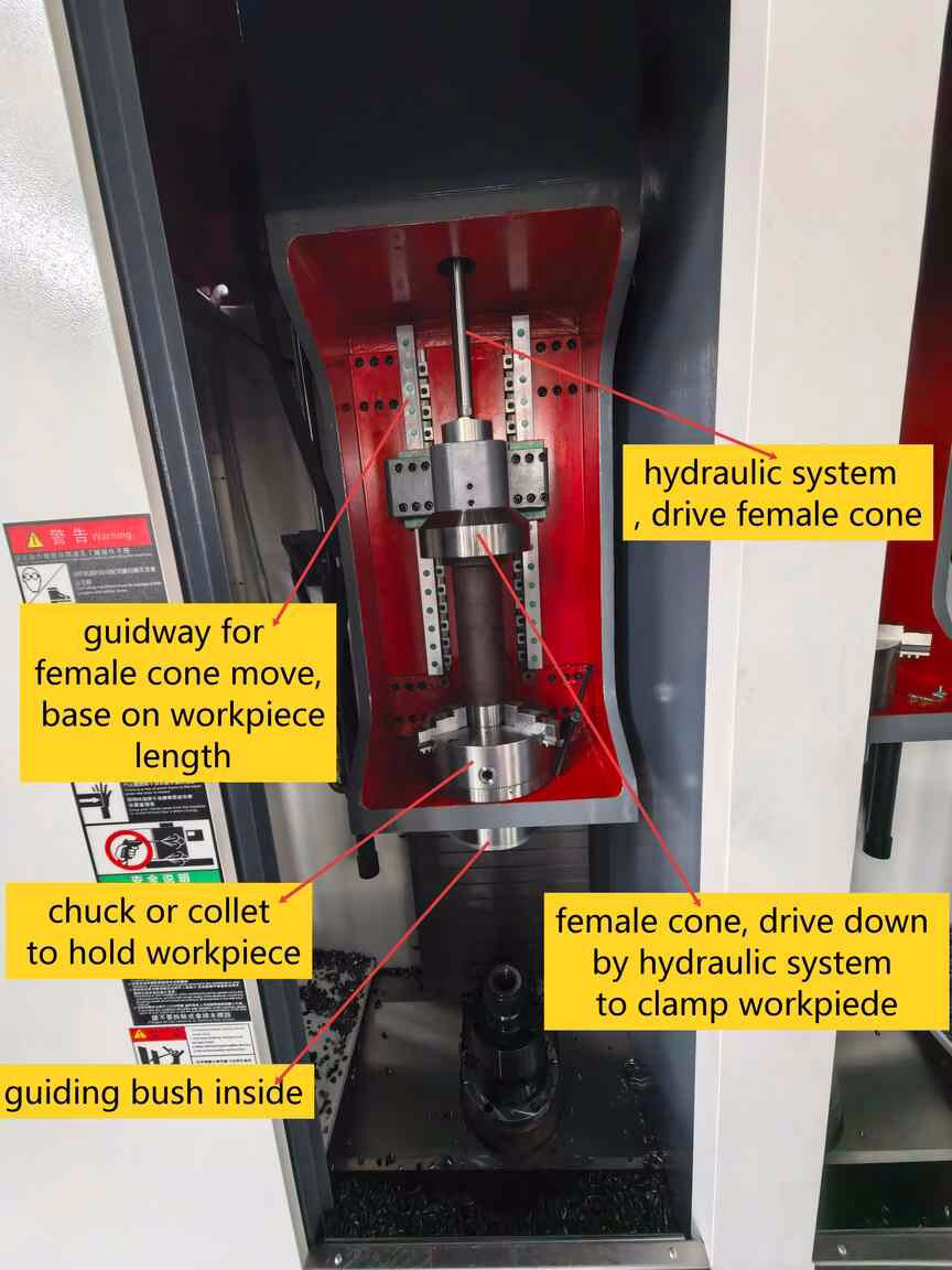 Vertical Deep Hole Drilling Machine
